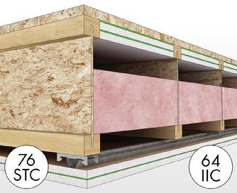 Soundproofing Ceiling